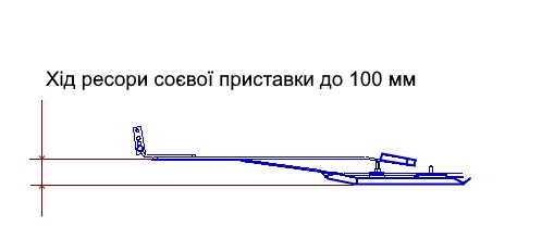 Соєвої приставки підвіска робота